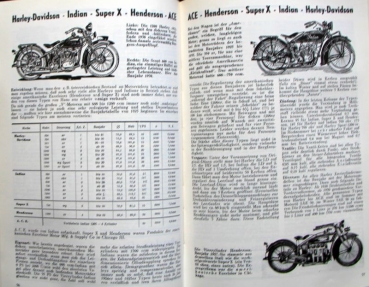 Seidel "Internationale Motorrad-Typenschau 1928-1944" Motorbike-History 1951 (2529)